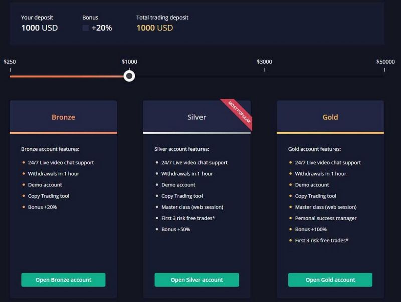 Is Binary Companion secure?